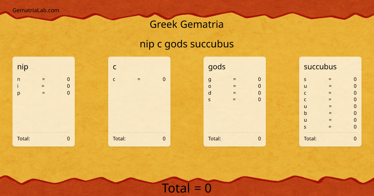 nip c gods succubus in greek Gematria